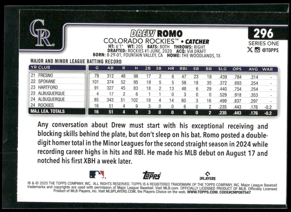 2025 Topps #296 Drew Romo