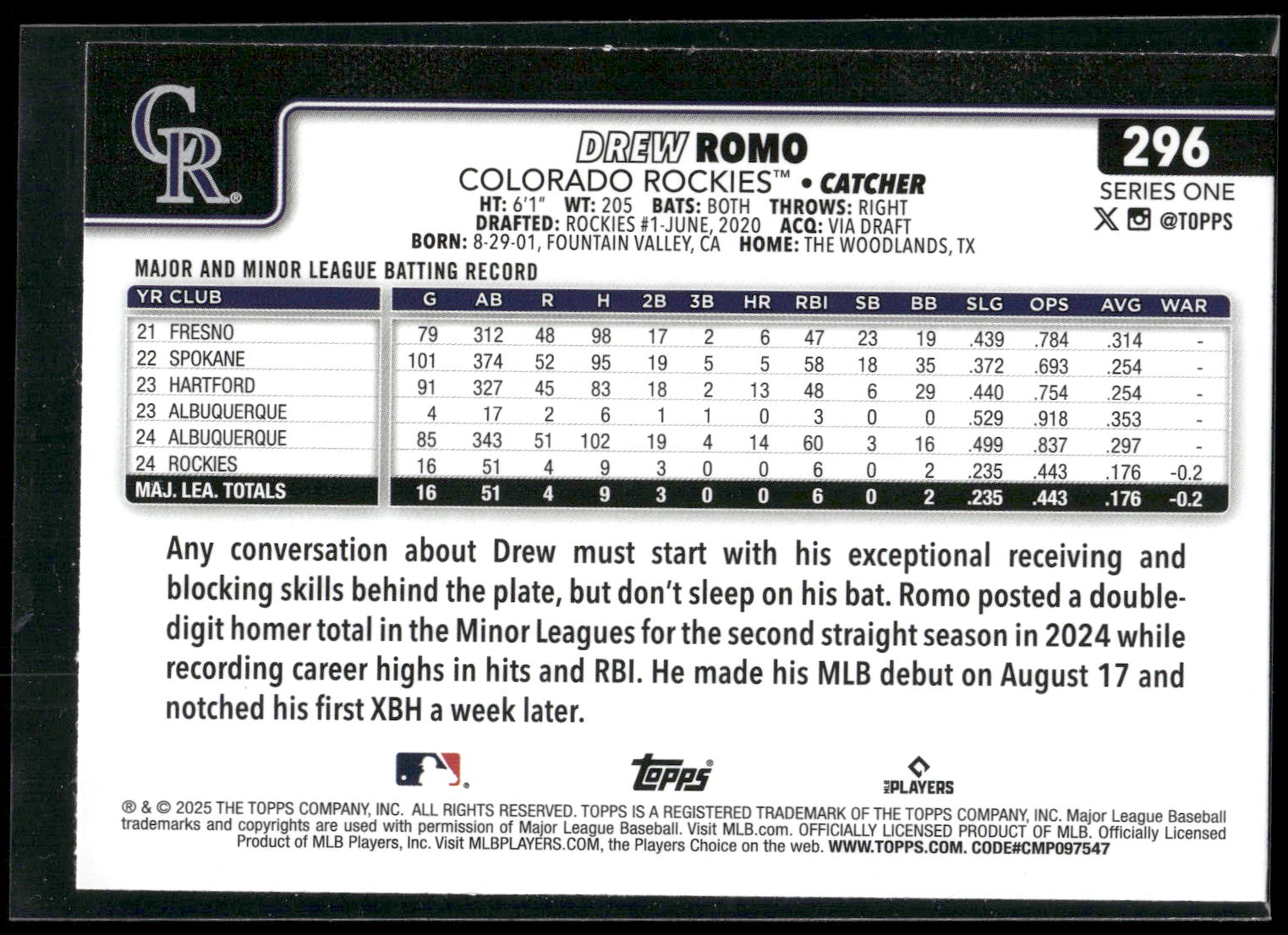 2025 Topps #296 Drew Romo