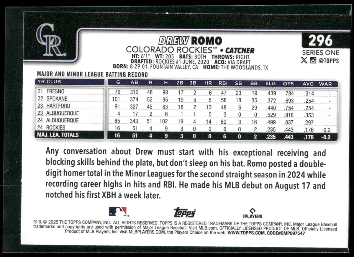 2025 Topps #296 Drew Romo
