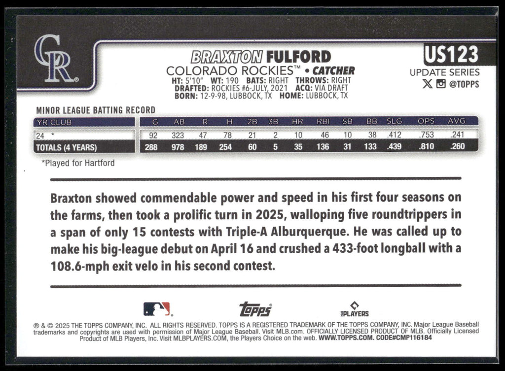 2025 Topps Update #US123 Braxton Fulford