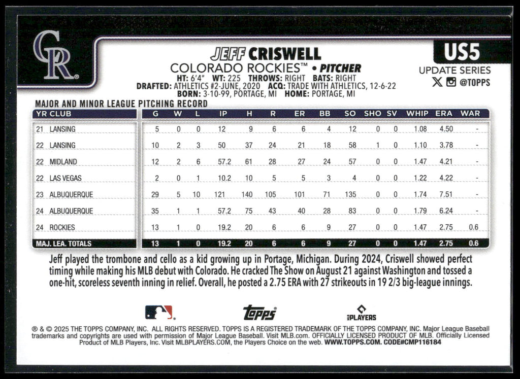 2025 Topps Update #US5 Jeff Criswell