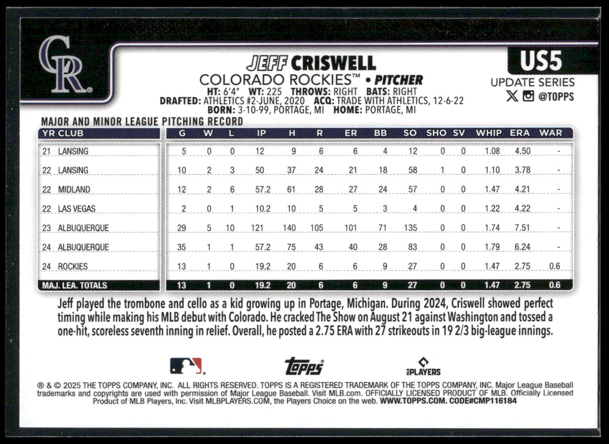 2025 Topps Update #US5 Jeff Criswell