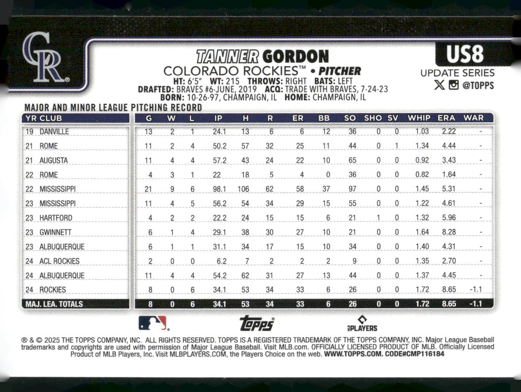 2025 Topps Update #US8 Tanner Gordon