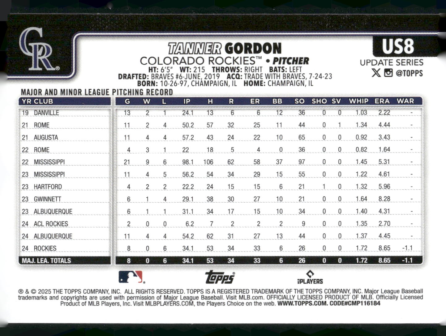 2025 Topps Update #US8 Tanner Gordon