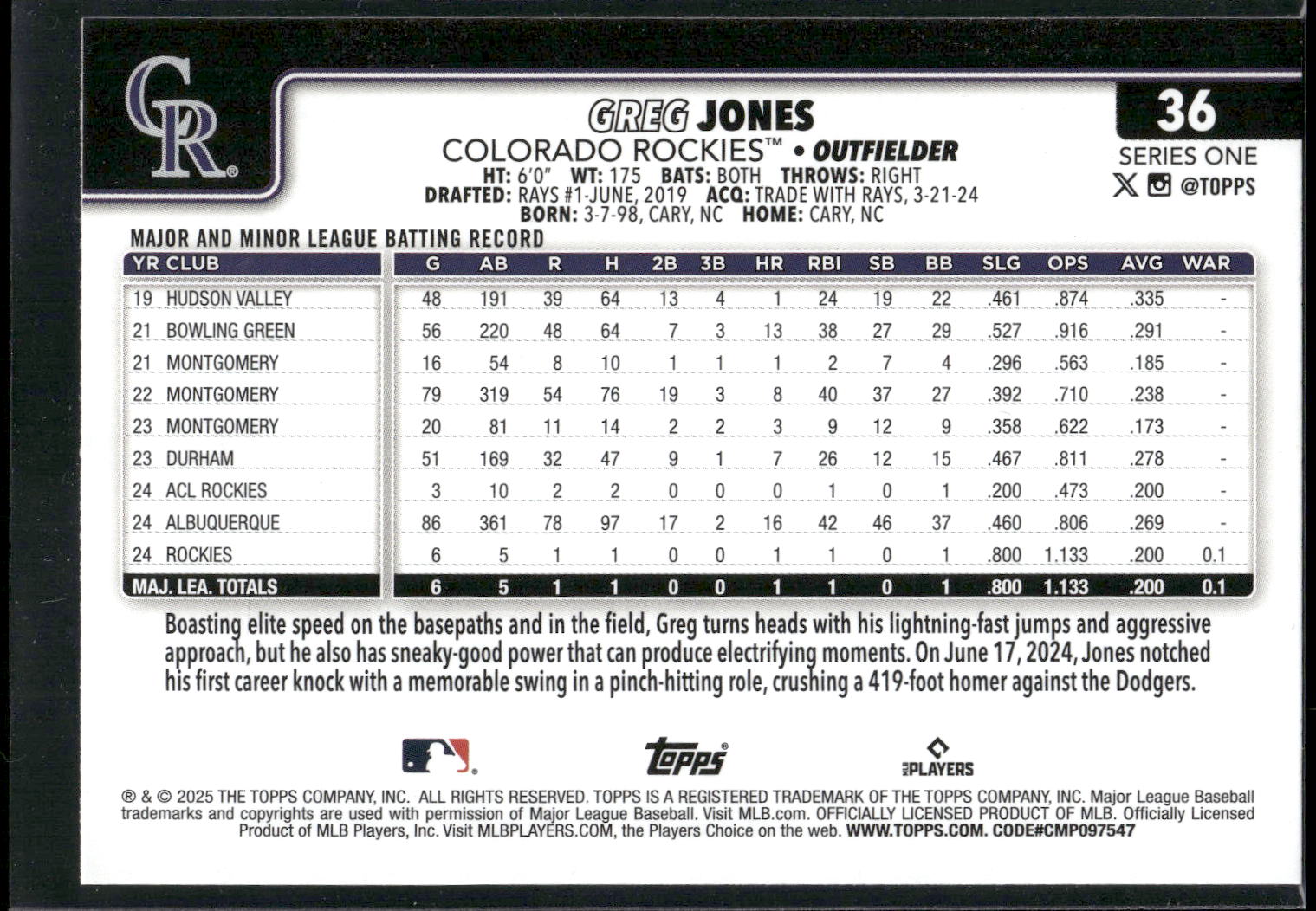2025 Topps #36 Greg Jones