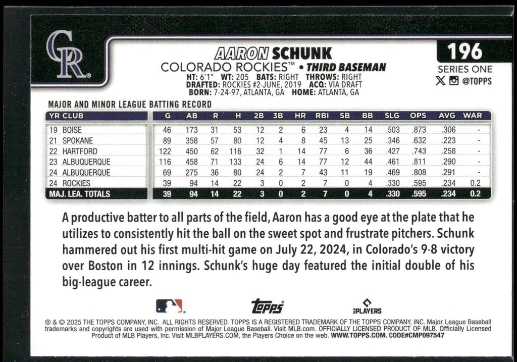 2025 Topps #196 Aaron Schunk