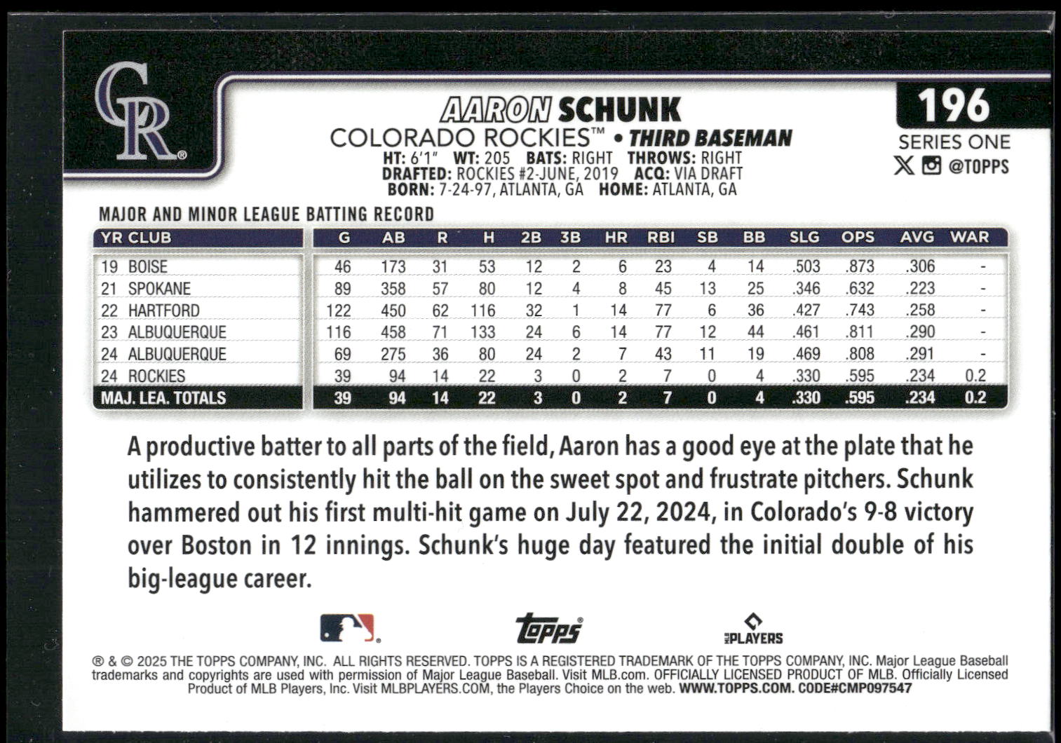 2025 Topps #196 Aaron Schunk