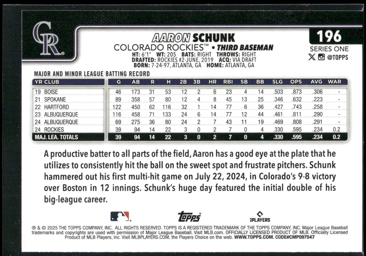 2025 Topps #196 Aaron Schunk