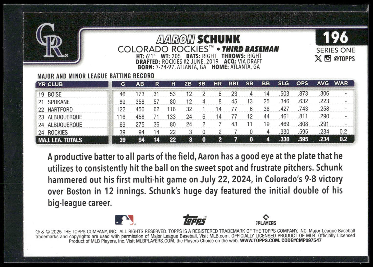 2025 Topps #196 Aaron Schunk