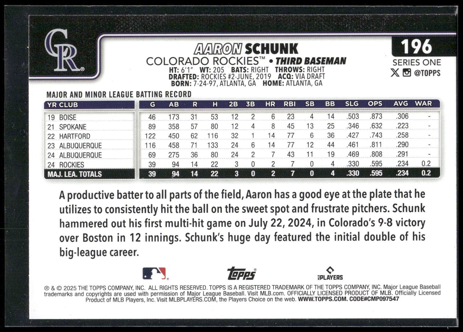2025 Topps #196 Aaron Schunk