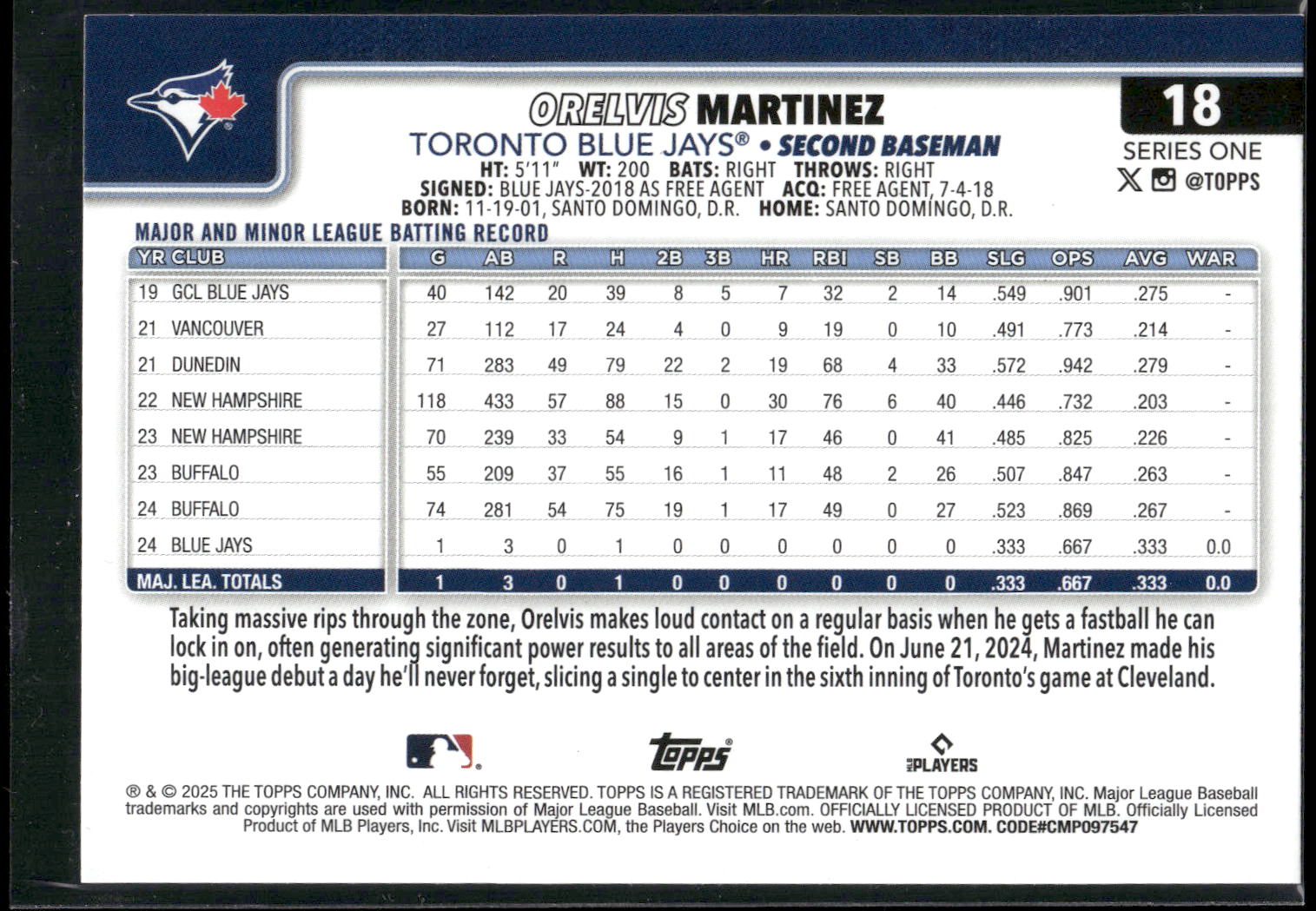 2025 Topps #18 Orelvis Martinez