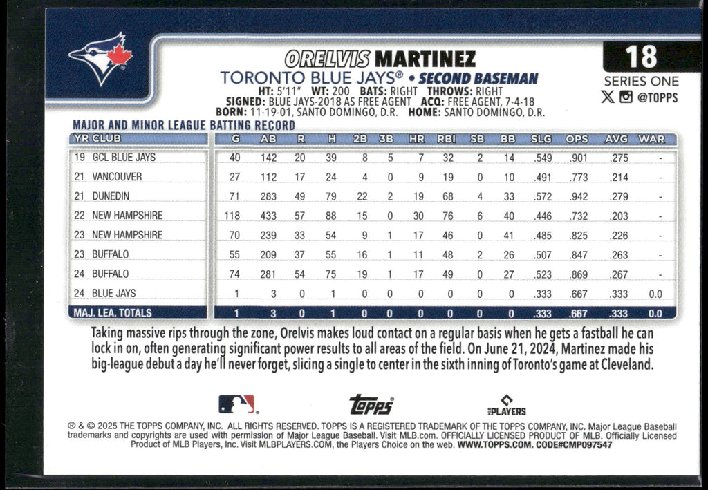 2025 Topps #18 Orelvis Martinez