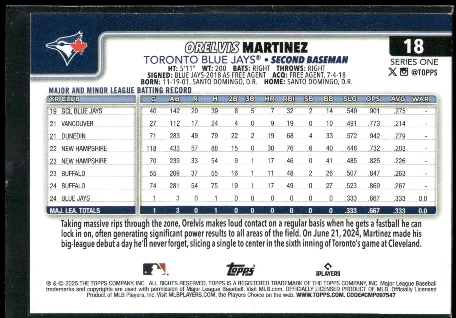 2025 Topps #18 Orelvis Martinez