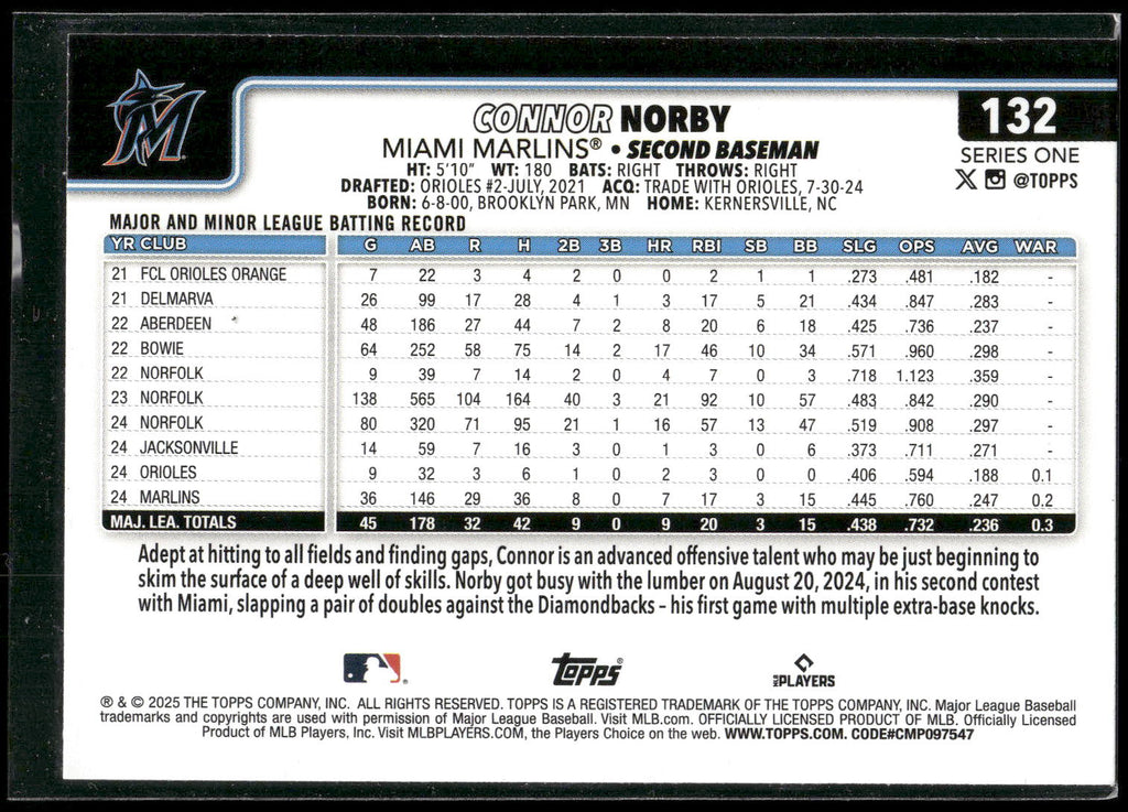 2025 Topps #132 Connor Norby