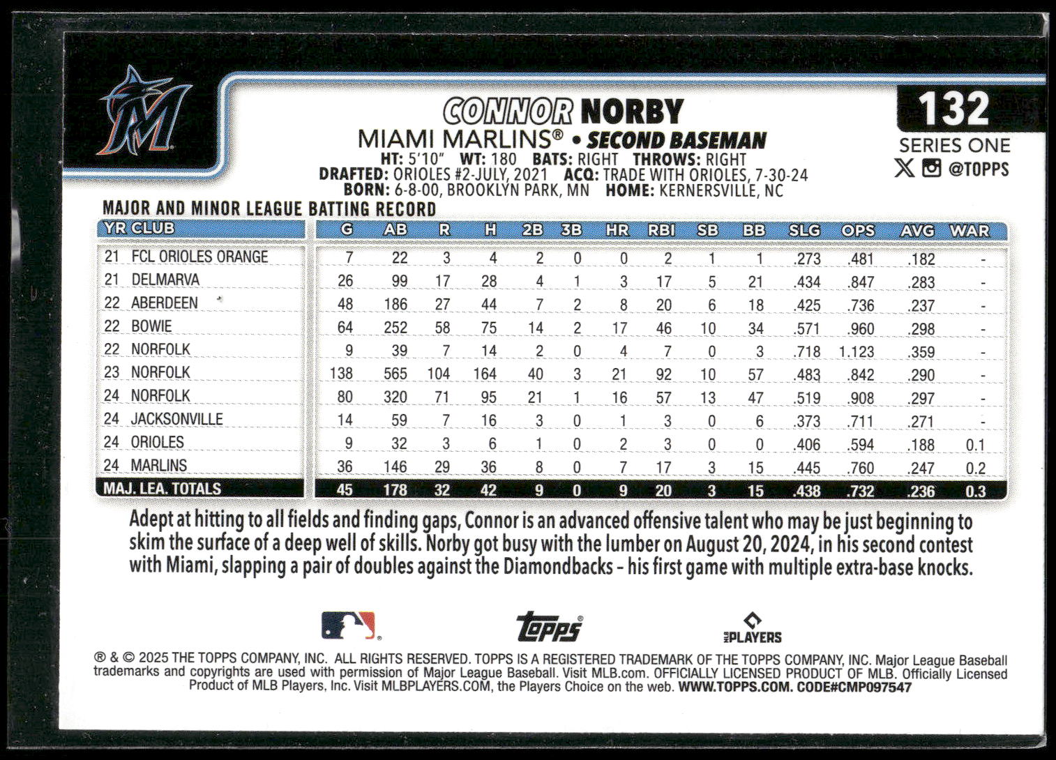 2025 Topps #132 Connor Norby