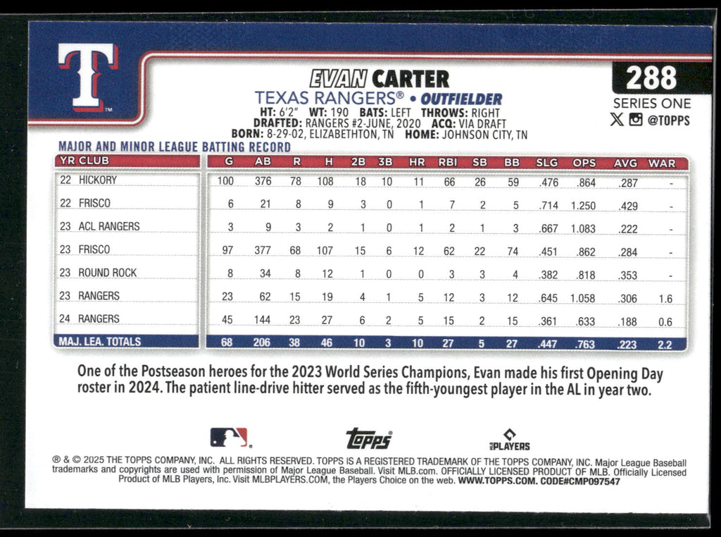 2025 Topps #288 Evan Carter