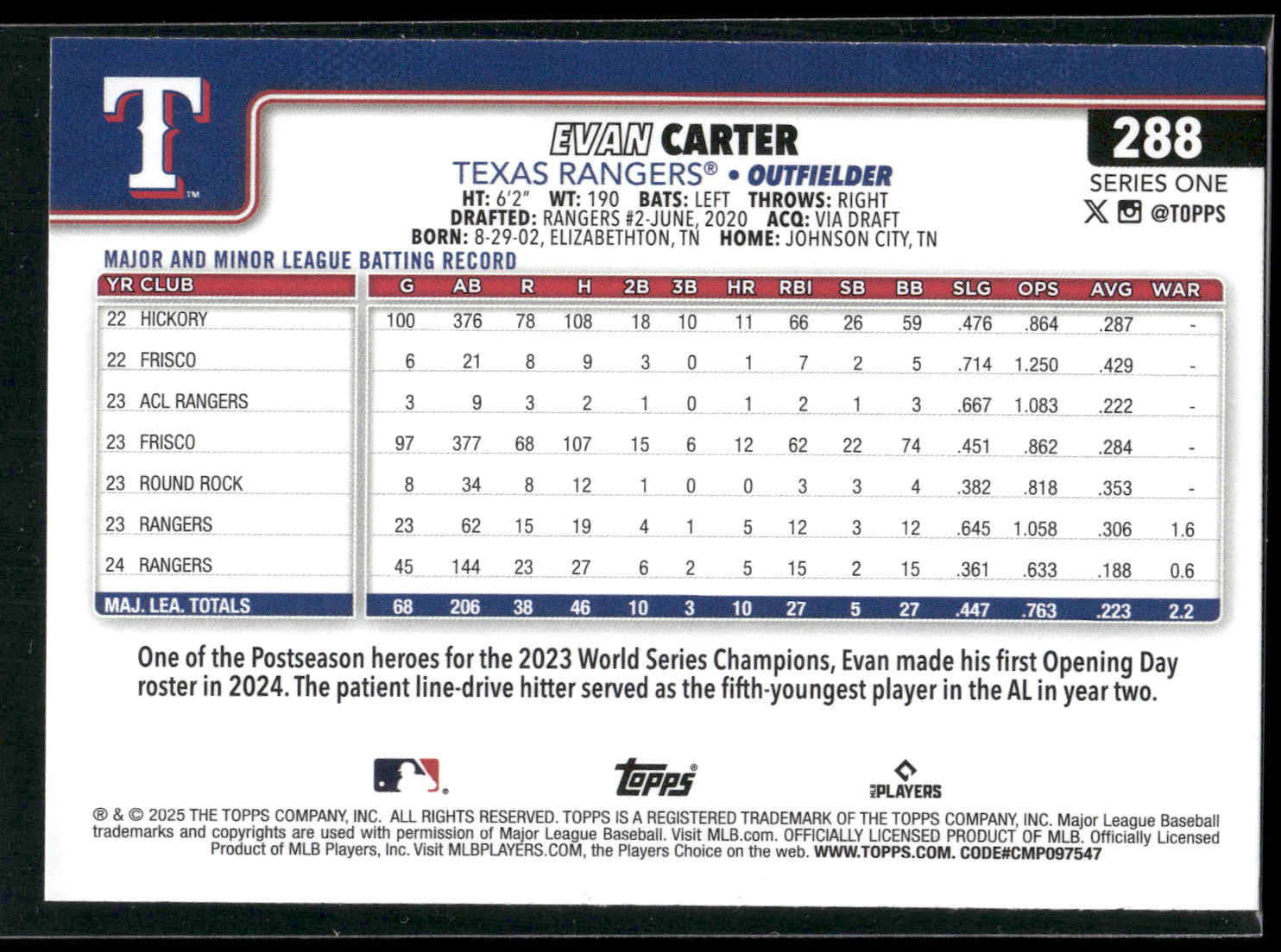 2025 Topps #288 Evan Carter