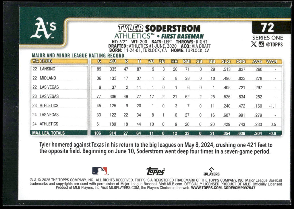 2025 Topps #72 Tyler Soderstrom
