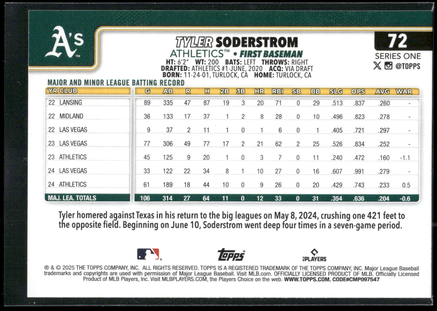 2025 Topps #72 Tyler Soderstrom