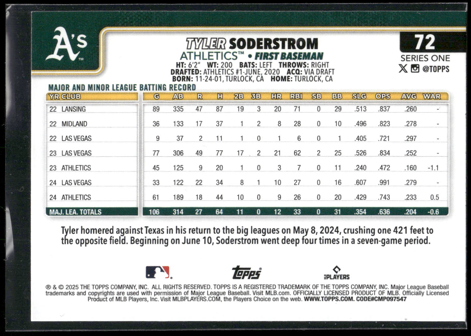 2025 Topps #72 Tyler Soderstrom