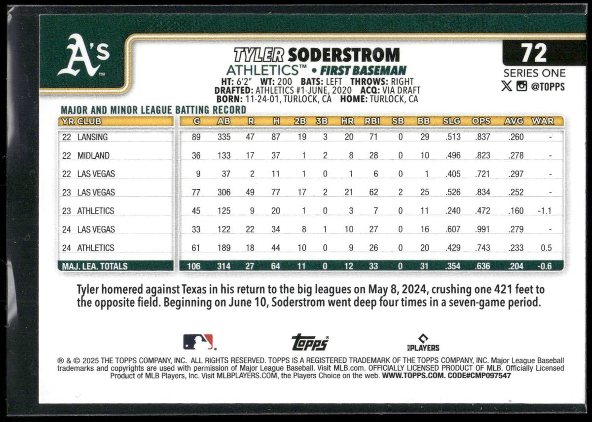2025 Topps #72 Tyler Soderstrom