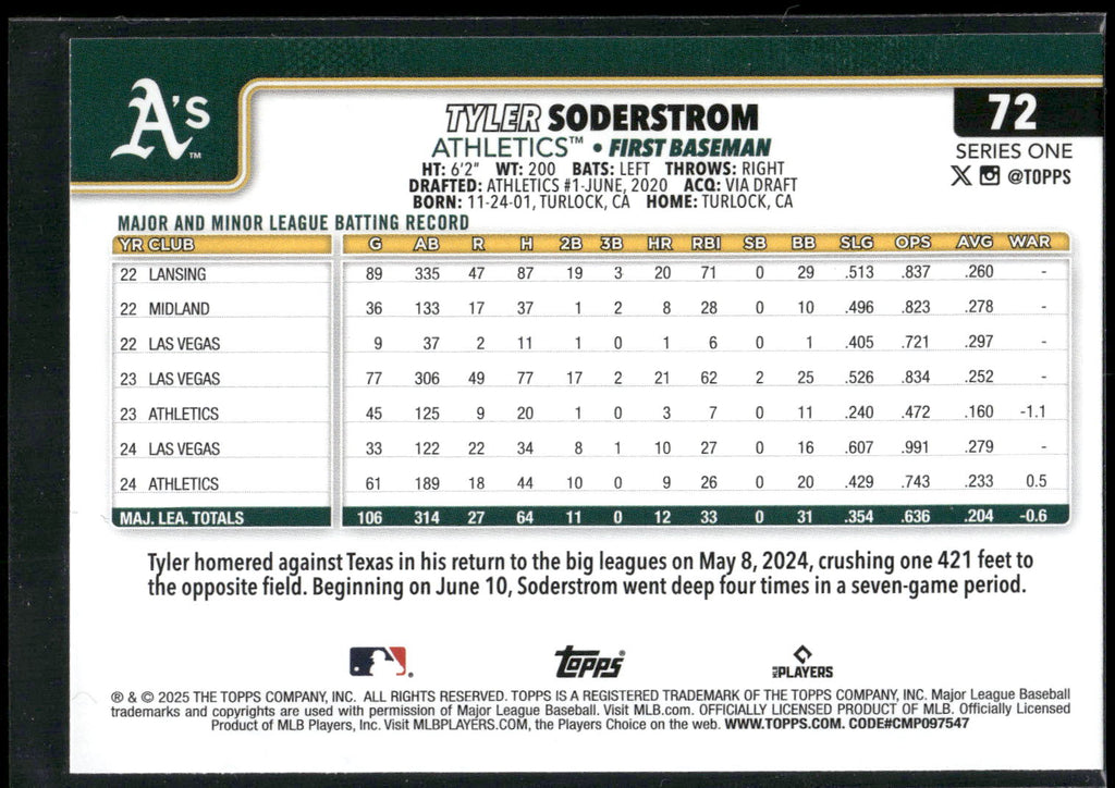 2025 Topps #72 Tyler Soderstrom