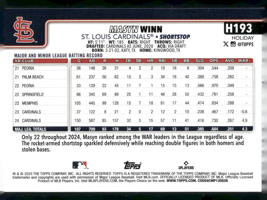 2025 Topps Holiday #H193 Masyn Winn