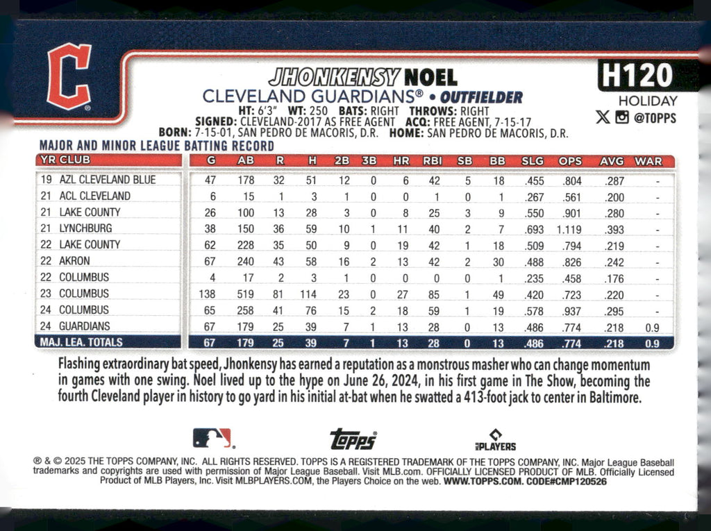 2025 Topps Holiday #H120 Jhonkensy Noel