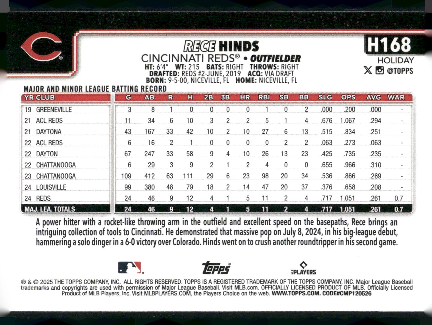 2025 Topps Holiday #H168 Rece Hinds