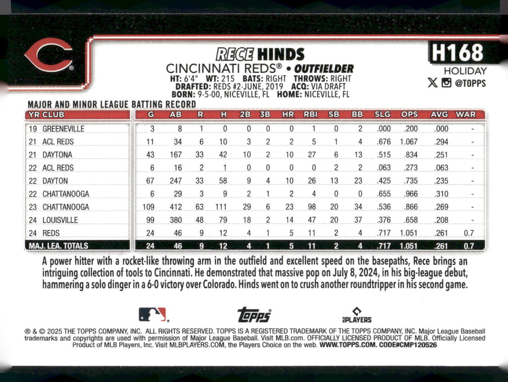2025 Topps Holiday #H168 Rece Hinds