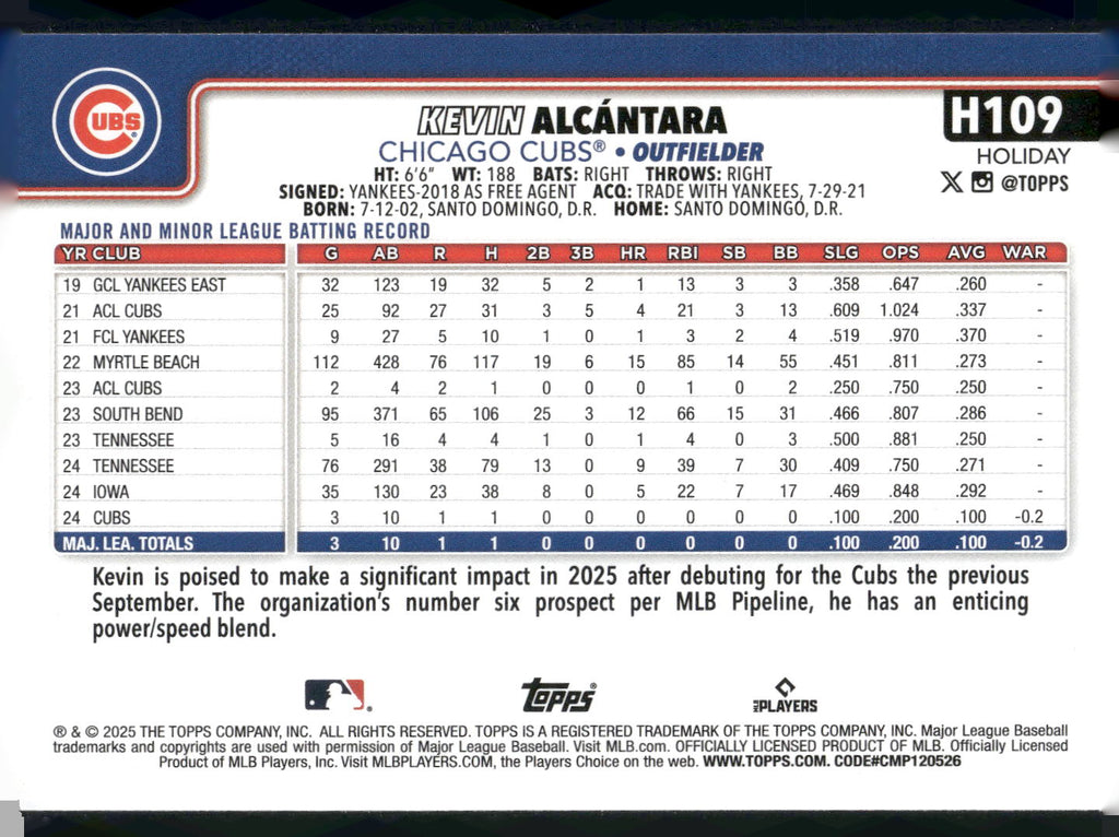 2025 Topps Holiday #H109 Kevin Alcántara