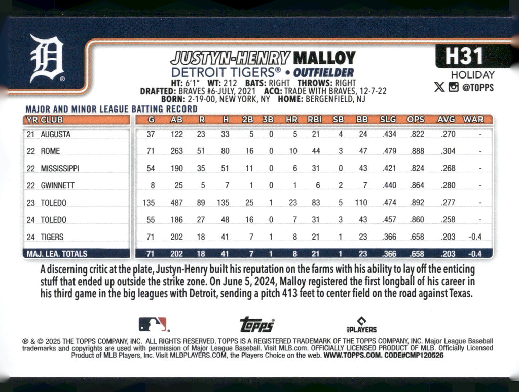 2025 Topps Holiday #H31 Justyn-Henry Malloy