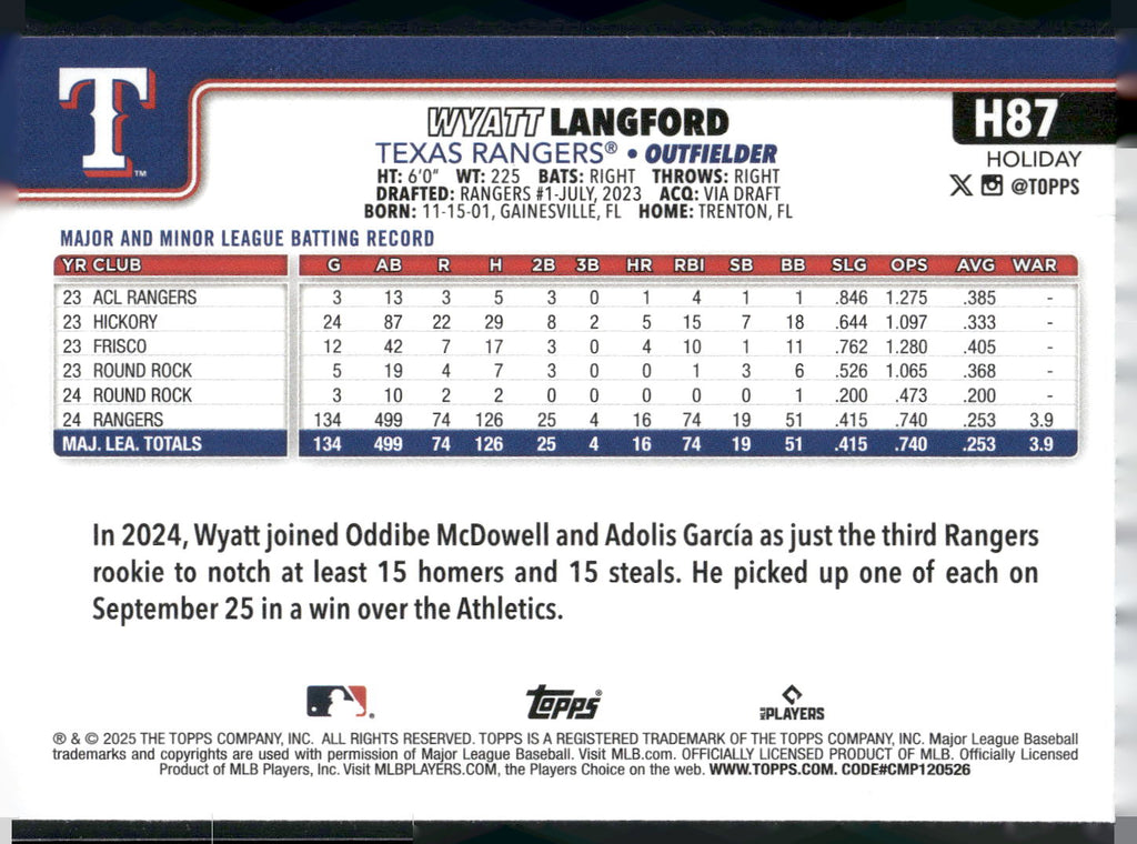 2025 Topps Holiday #H87 Wyatt Langford