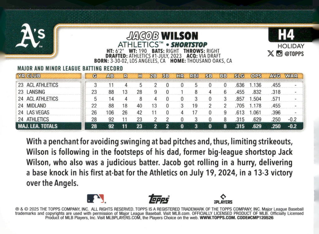 2025 Topps Holiday #H4 Jacob Wilson