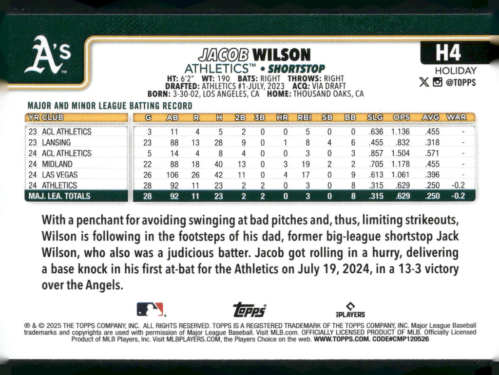 2025 Topps Holiday #H4 Jacob Wilson