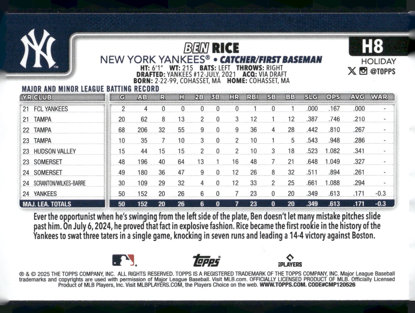 2025 Topps Holiday #H8 Ben Rice
