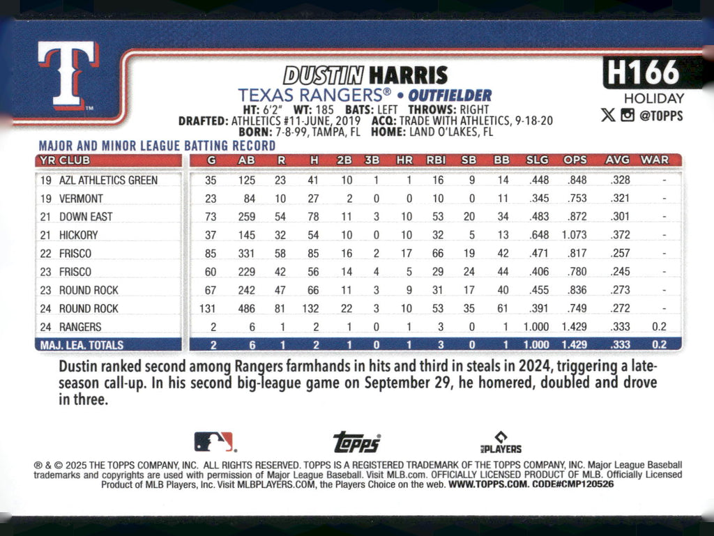 2025 Topps Holiday #H166 Dustin Harris