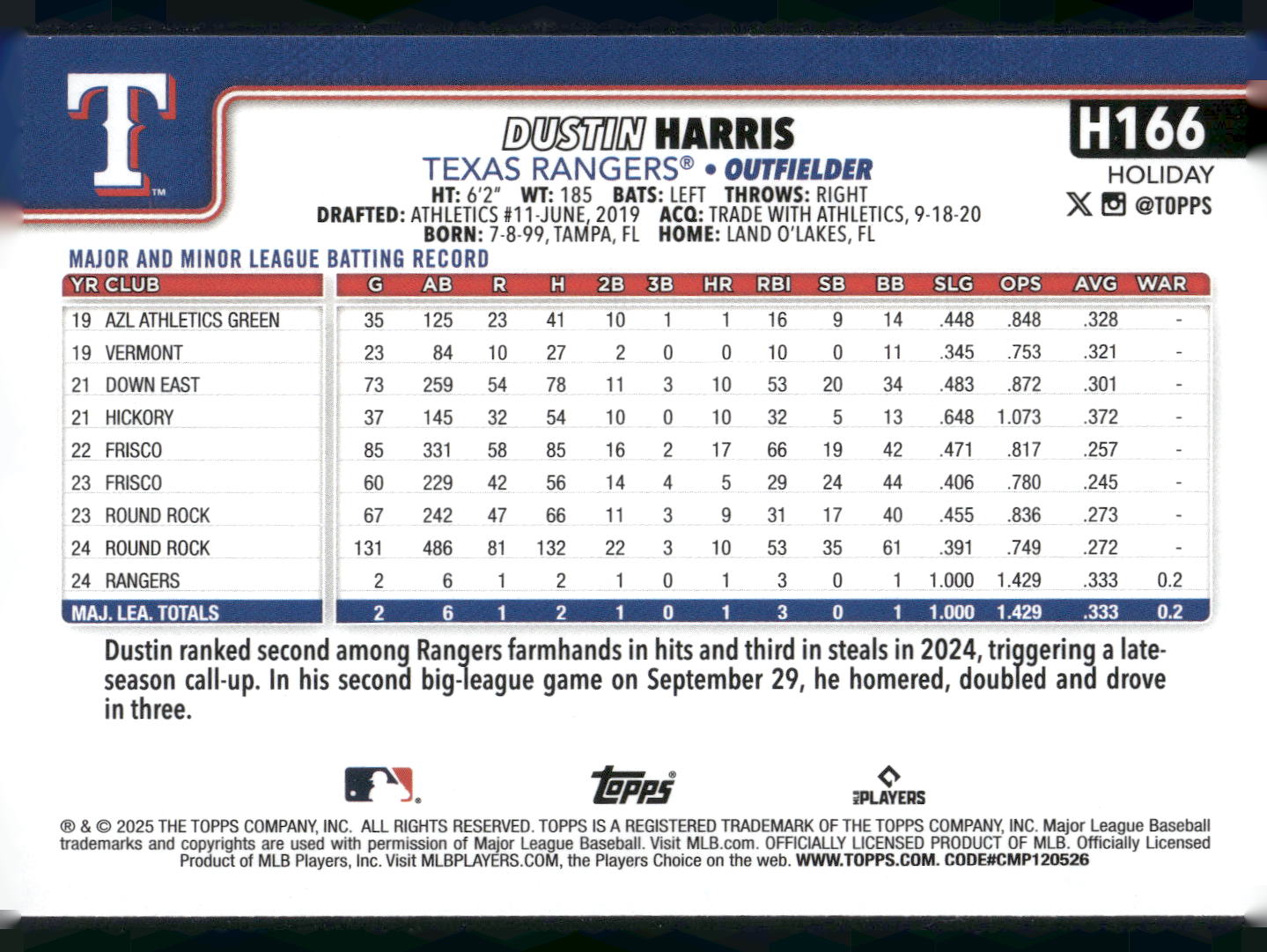 2025 Topps Holiday #H166 Dustin Harris