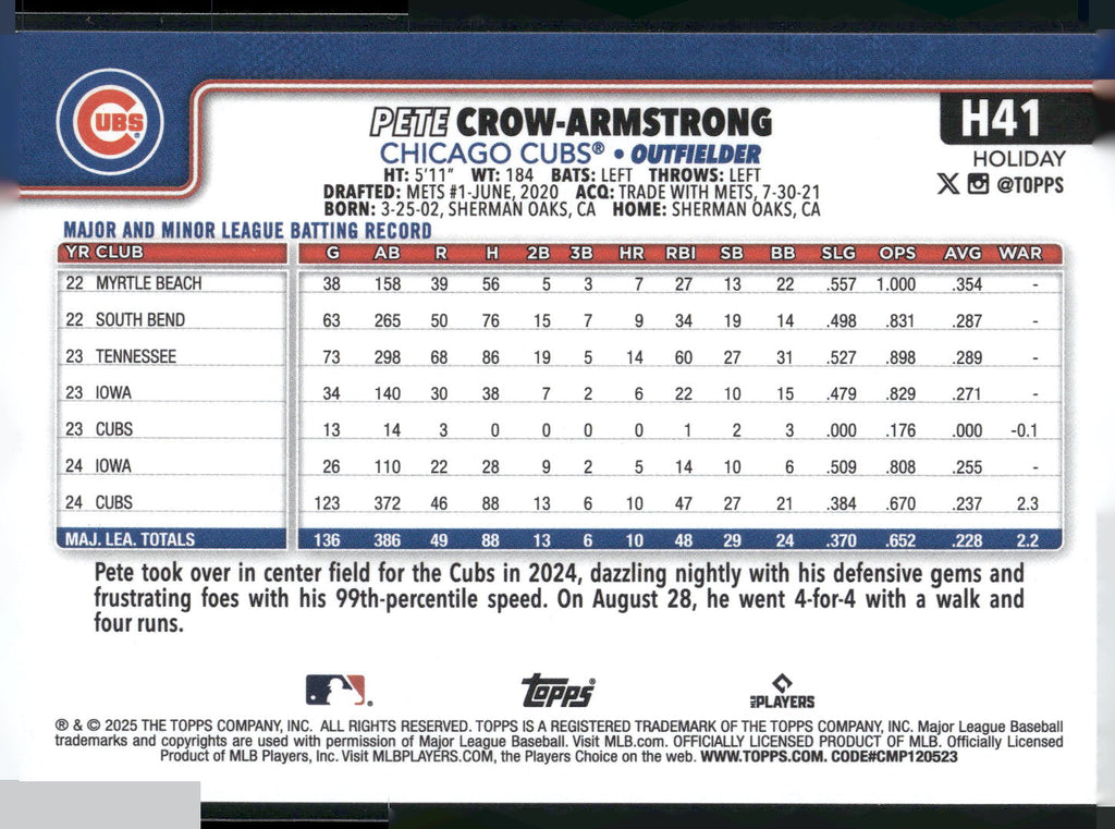 2025 Topps Holiday #H41b Pete Crow-Armstrong