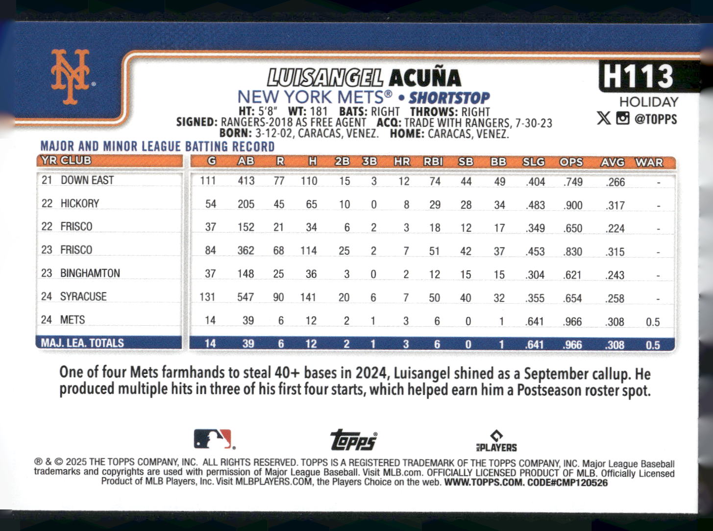 2025 Topps Holiday #H113 Luisangel Acuña