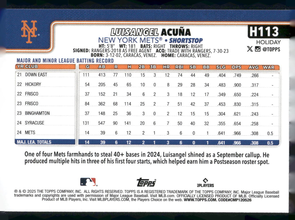 2025 Topps Holiday #H113 Luisangel Acuña