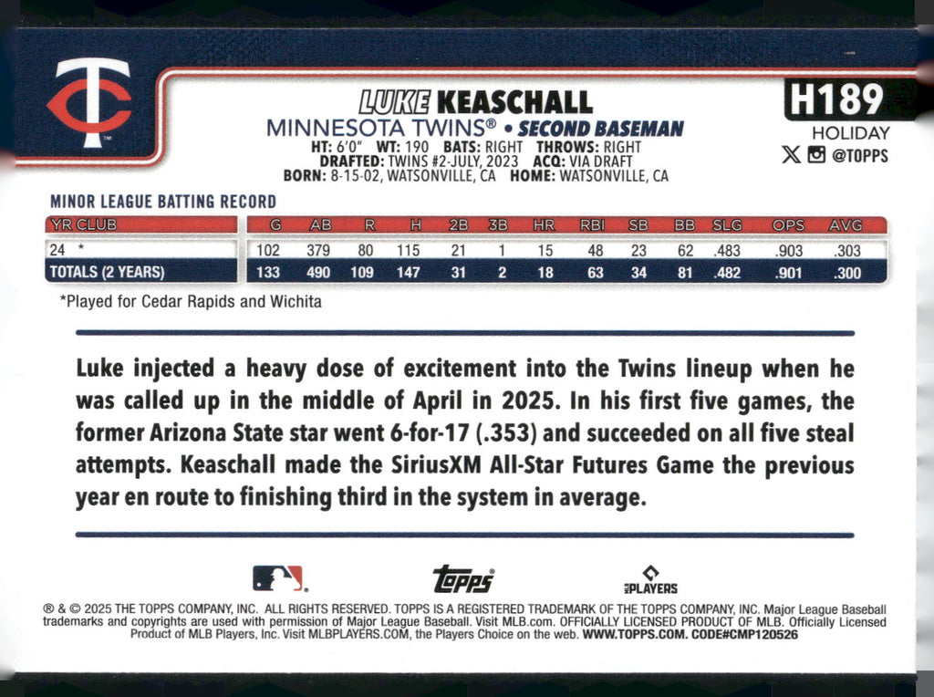 2025 Topps Holiday #H189 Luke Keaschall