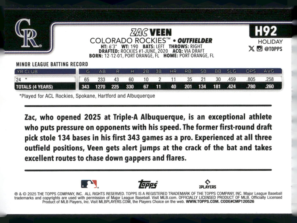 2025 Topps Holiday #H92 Zac Veen
