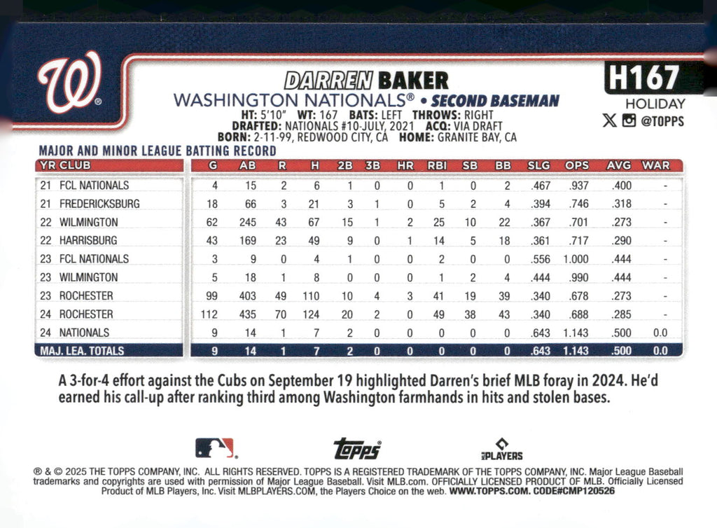 2025 Topps Holiday #H167 Darren Baker