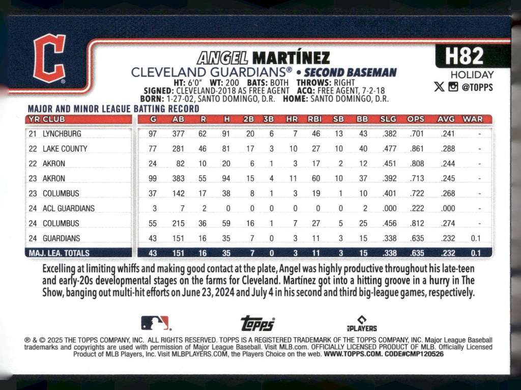 2025 Topps Holiday #H82 Angel Martínez