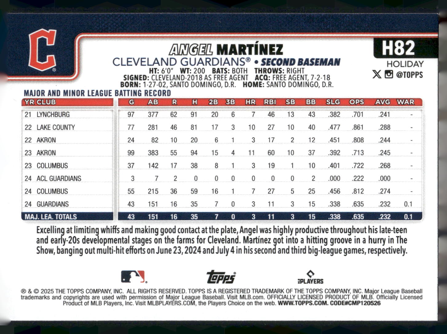 2025 Topps Holiday #H82 Angel Martínez