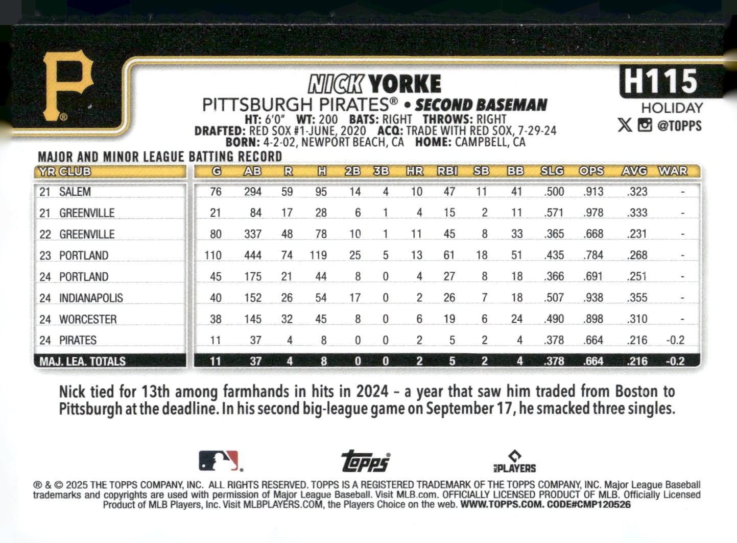 2025 Topps Holiday #H115 Nick Yorke