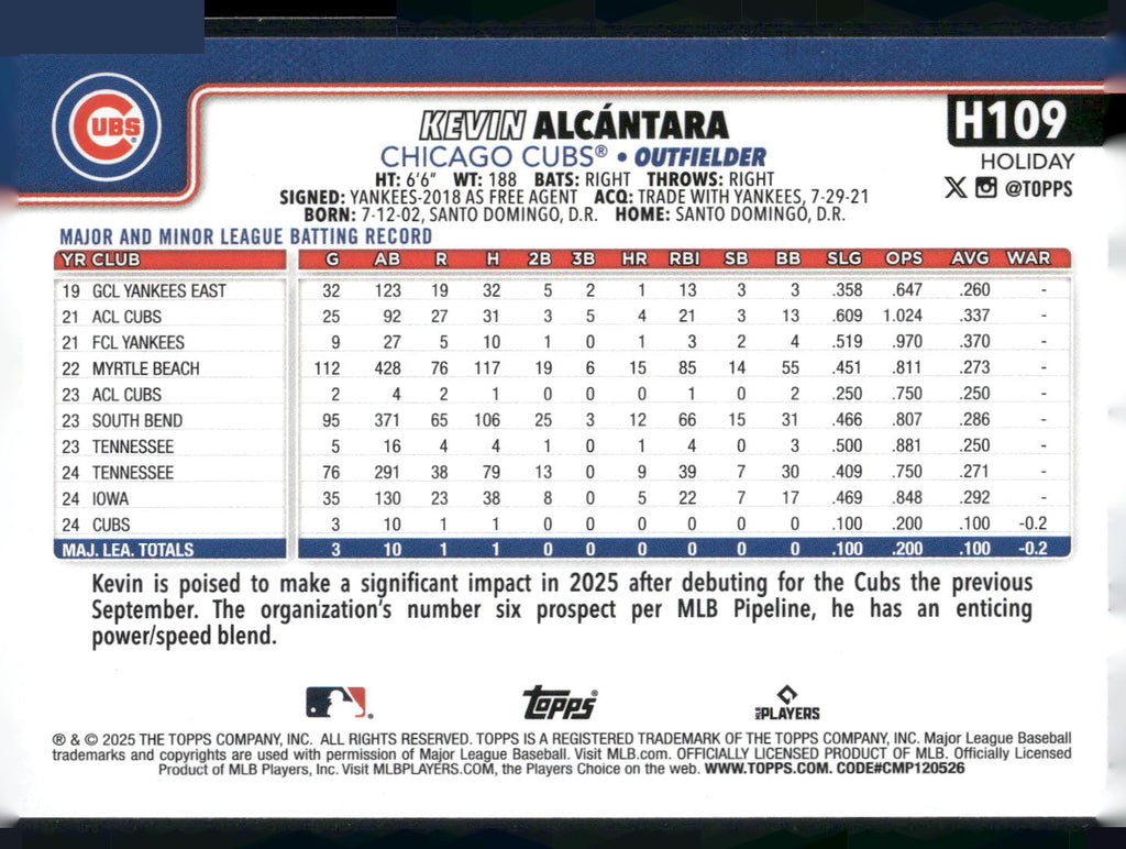 2025 Topps Holiday #H109 Kevin Alcántara