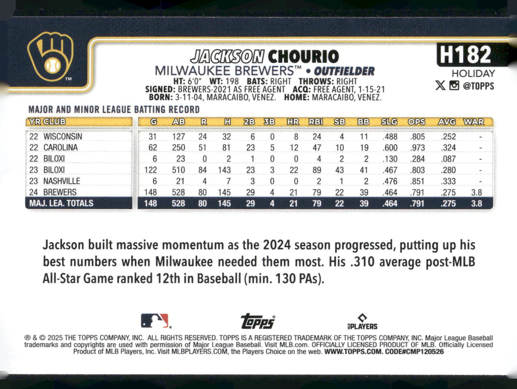 2025 Topps Holiday #H182 Jackson Chourio