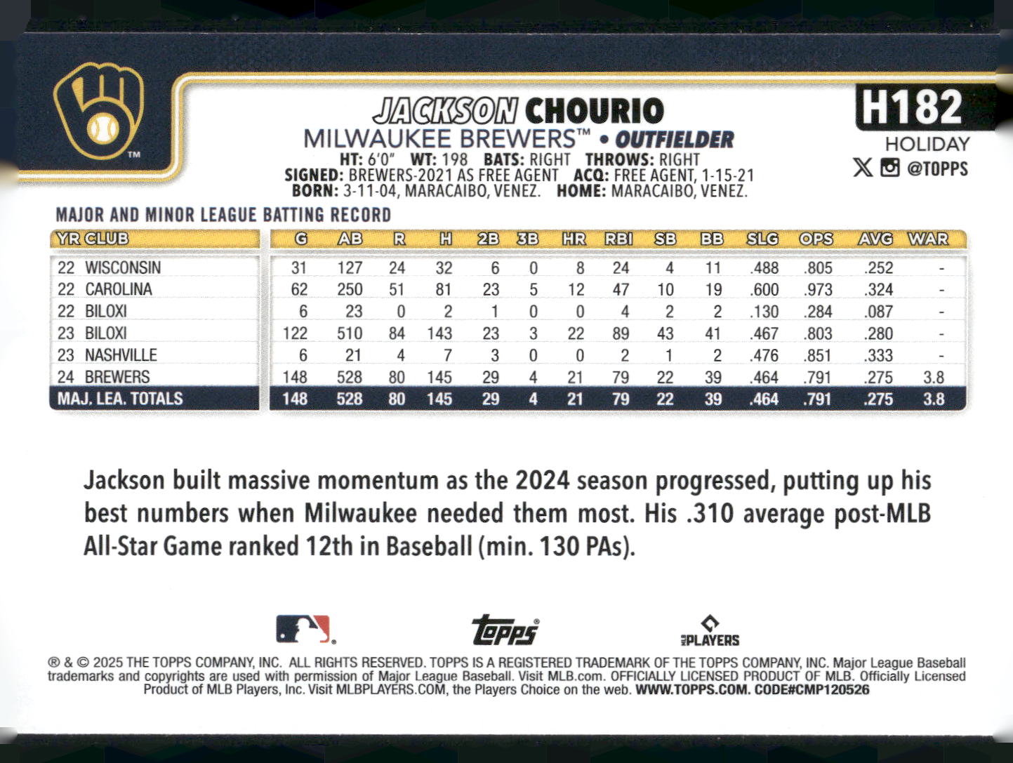 2025 Topps Holiday #H182 Jackson Chourio
